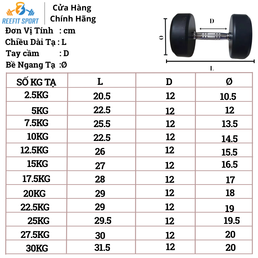 Tạ Tay Cao Su Reefit - Chất Lượng Cao Cấp, Thiết Kế Chắc Chắn,Bền Đẹp ( Chuẩn KG )