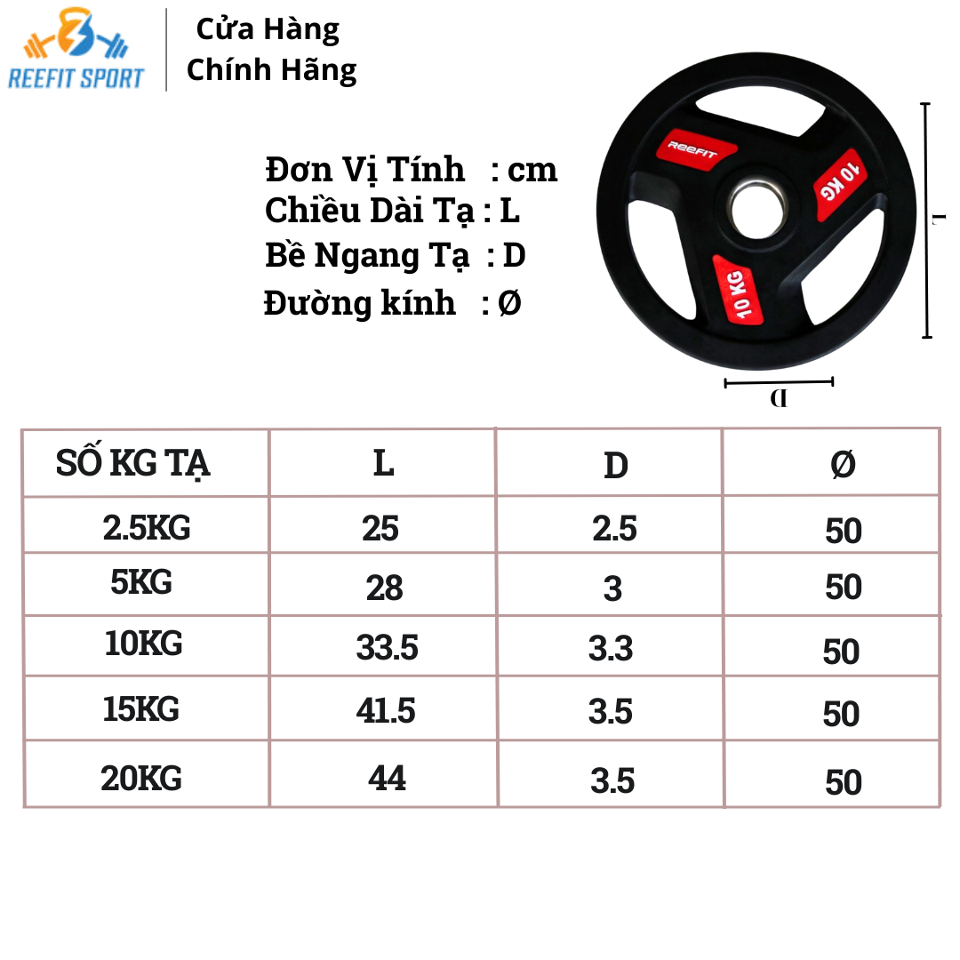 TẠ MIẾNG BỌC CAO SU 2,5KG, 5KG, 10KG, 15KG, 20KG PHI 50