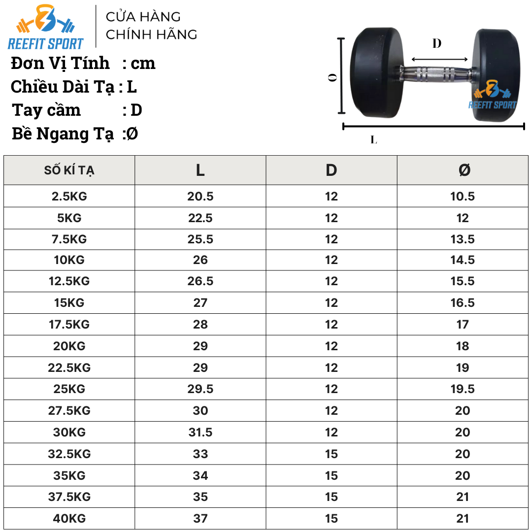 Tạ Tay Cao Su Jordan Cao Cấp 2.5KG - 40KG ,Tay Cầm Mạ Inox – Hàng Nặng Chuẩn, Bền Đẹp