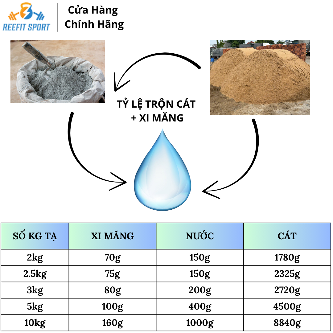 Vỏ Tạ Miếng Tạ Bánh Nhựa Reefit Không Ruột Chưa Nhồi